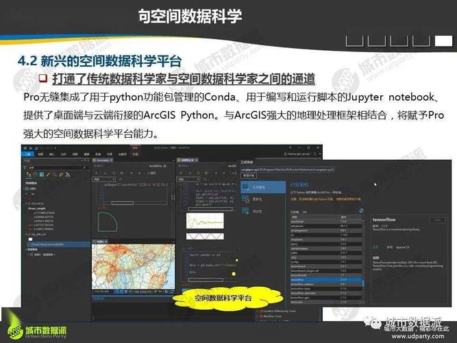 arcgis pro是目前在技术上远远领先于全球任何一款同类产品的gis桌面