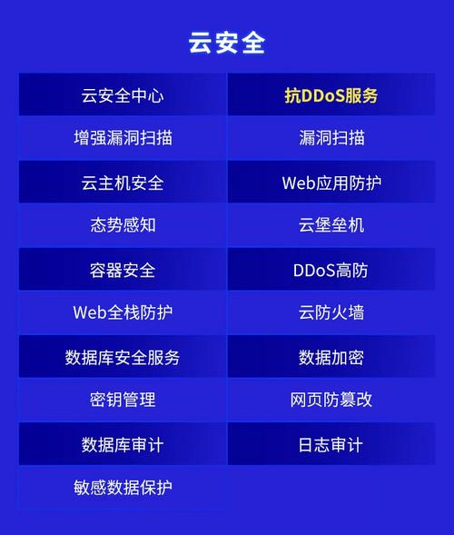 未来移动云将提供更多安全可靠的基础资源不断优化云网安全防护类产品