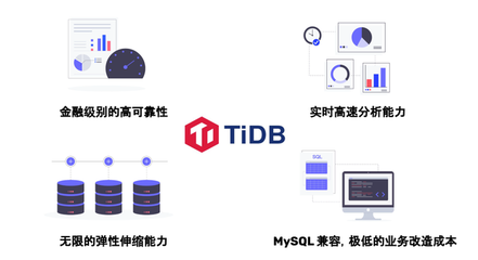 企业级开源软件大时代