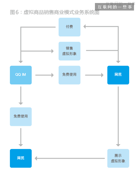 企鹅帝国是怎么建立的